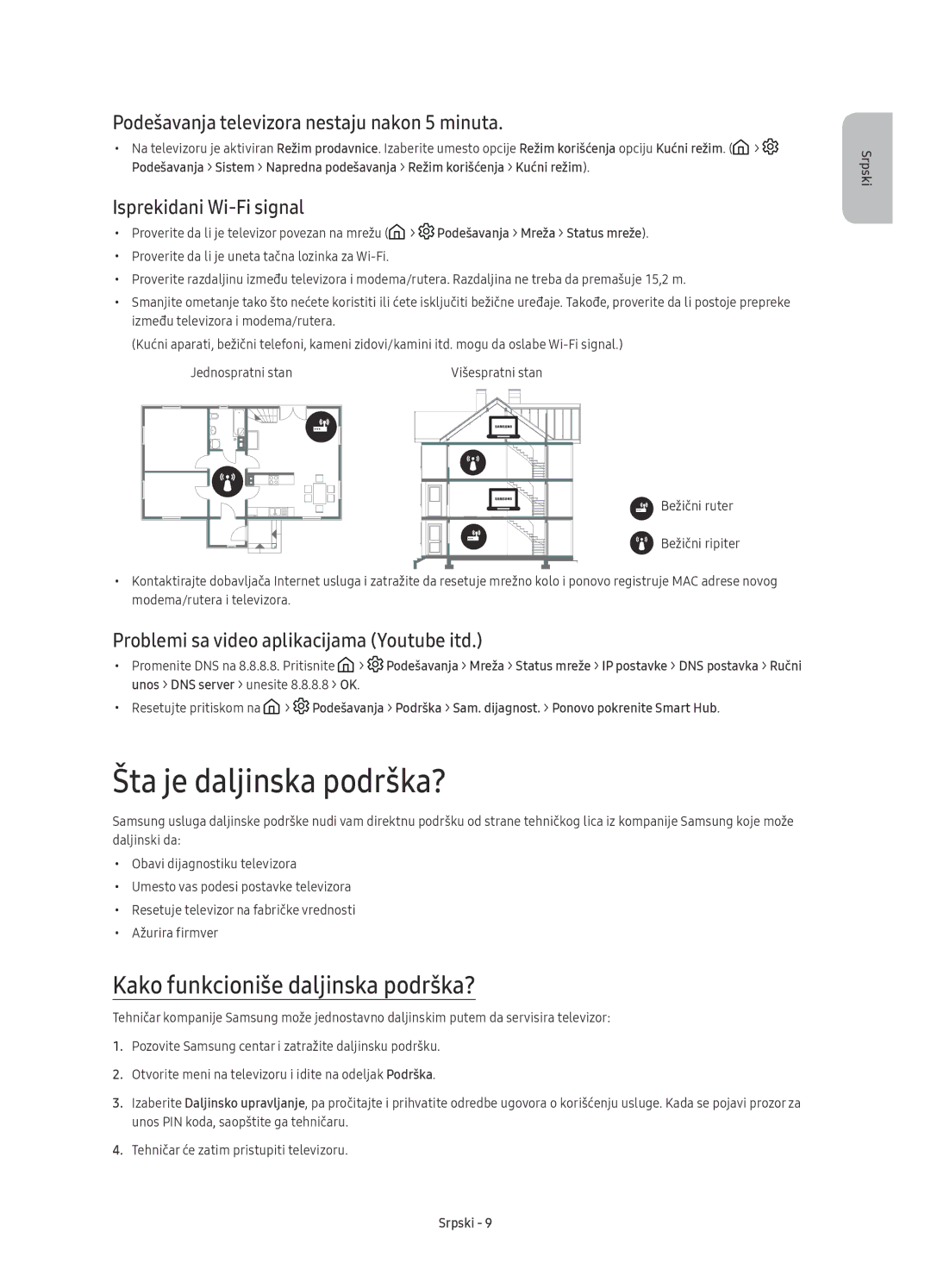 Samsung UE65KS9500LXXH manual Šta je daljinska podrška?, Kako funkcioniše daljinska podrška?, Isprekidani Wi-Fi signal 