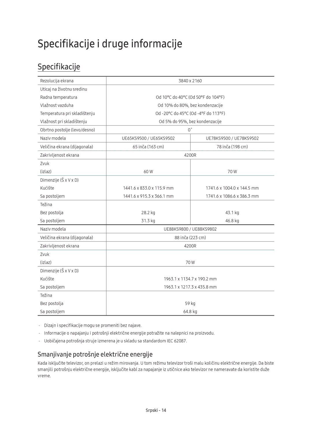 Samsung UE88KS9800LXXN, UE65KS9500LXXH manual Specifikacije i druge informacije, Smanjivanje potrošnje električne energije 