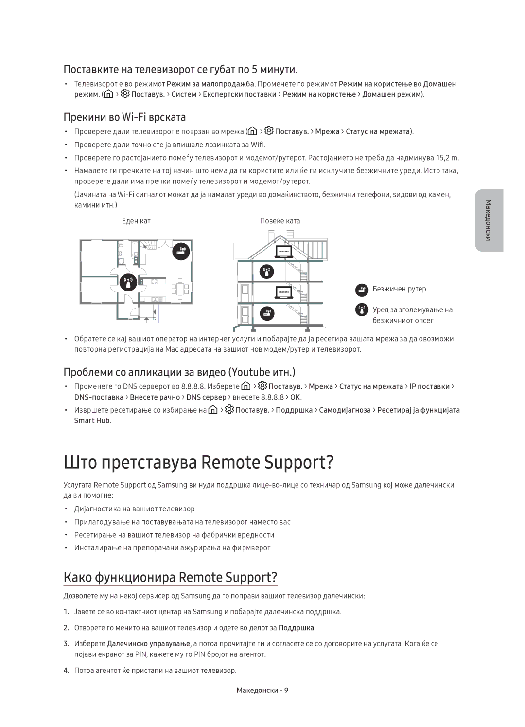 Samsung UE65KS9502TXXH manual Што претставува Remote Support?, Како функционира Remote Support?, Прекини во Wi-Fi врската 