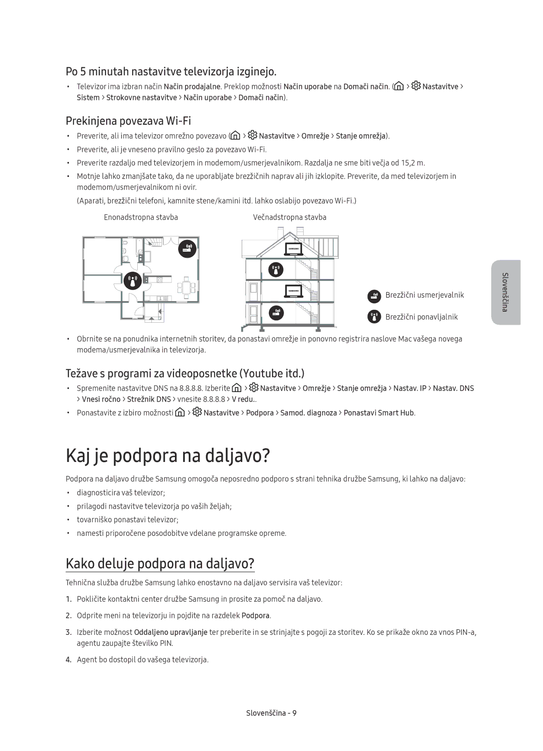 Samsung UE78KS9500LXXN manual Kaj je podpora na daljavo?, Kako deluje podpora na daljavo?, Prekinjena povezava Wi-Fi 