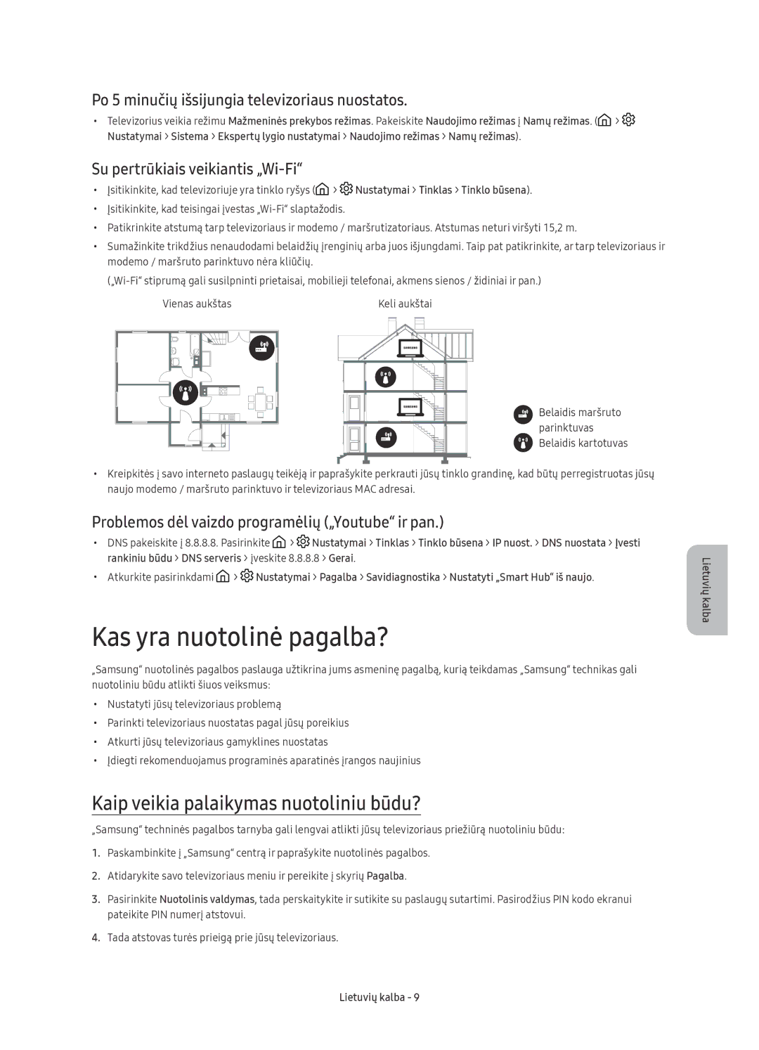 Samsung UE88KS9800LXXH, UE65KS9500LXXH, UE65KS9502TXXH Kas yra nuotolinė pagalba?, Kaip veikia palaikymas nuotoliniu būdu? 