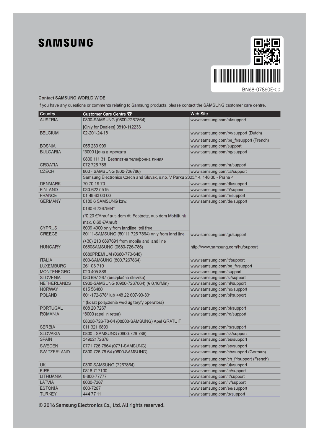 Samsung UE88KS9802TXXH, UE65KS9500LXXH, UE65KS9502TXXH, UE78KS9502TXXH, UE65KS9500LXXN manual Contact Samsung World Wide 