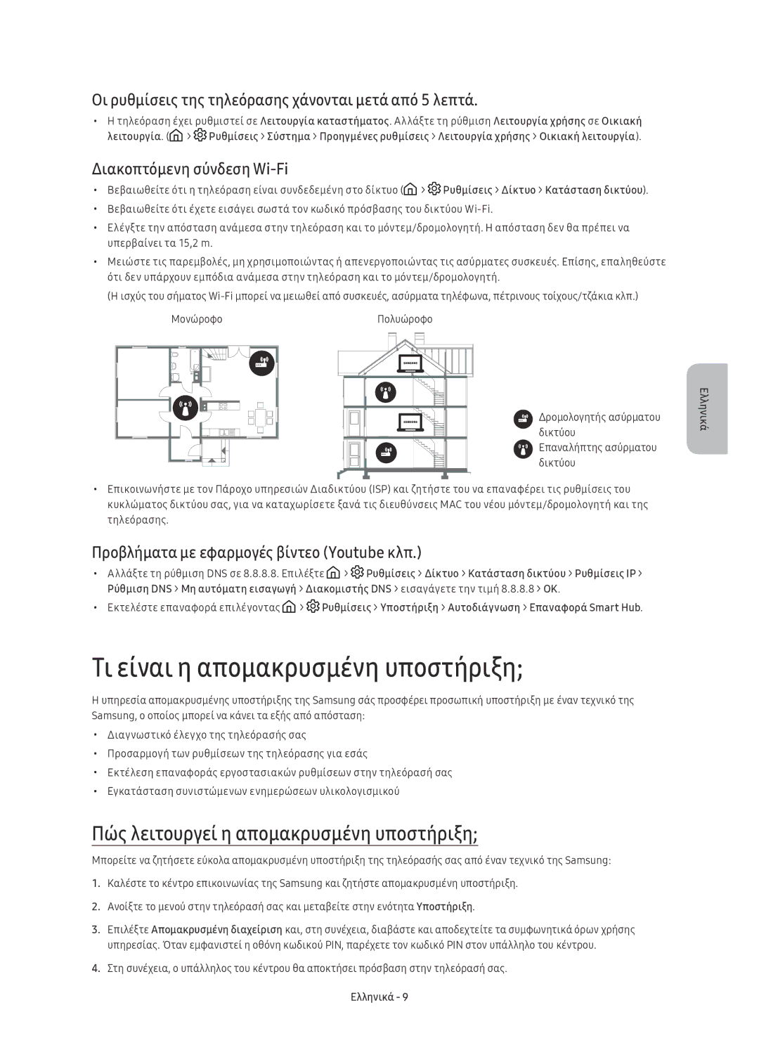 Samsung UE78KS9500LXXN, UE65KS9500LXXH manual Τι είναι η απομακρυσμένη υποστήριξη, Πώς λειτουργεί η απομακρυσμένη υποστήριξη 