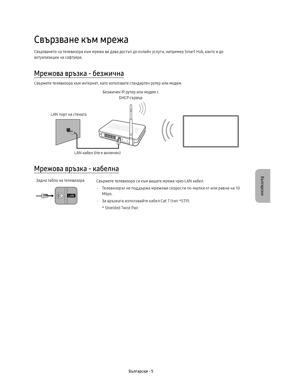 Samsung UE88KS9800LXXH, UE65KS9500LXXH, UE65KS9502TXXH Свързване към мрежа, Мрежова връзка безжична, Мрежова връзка кабелна 