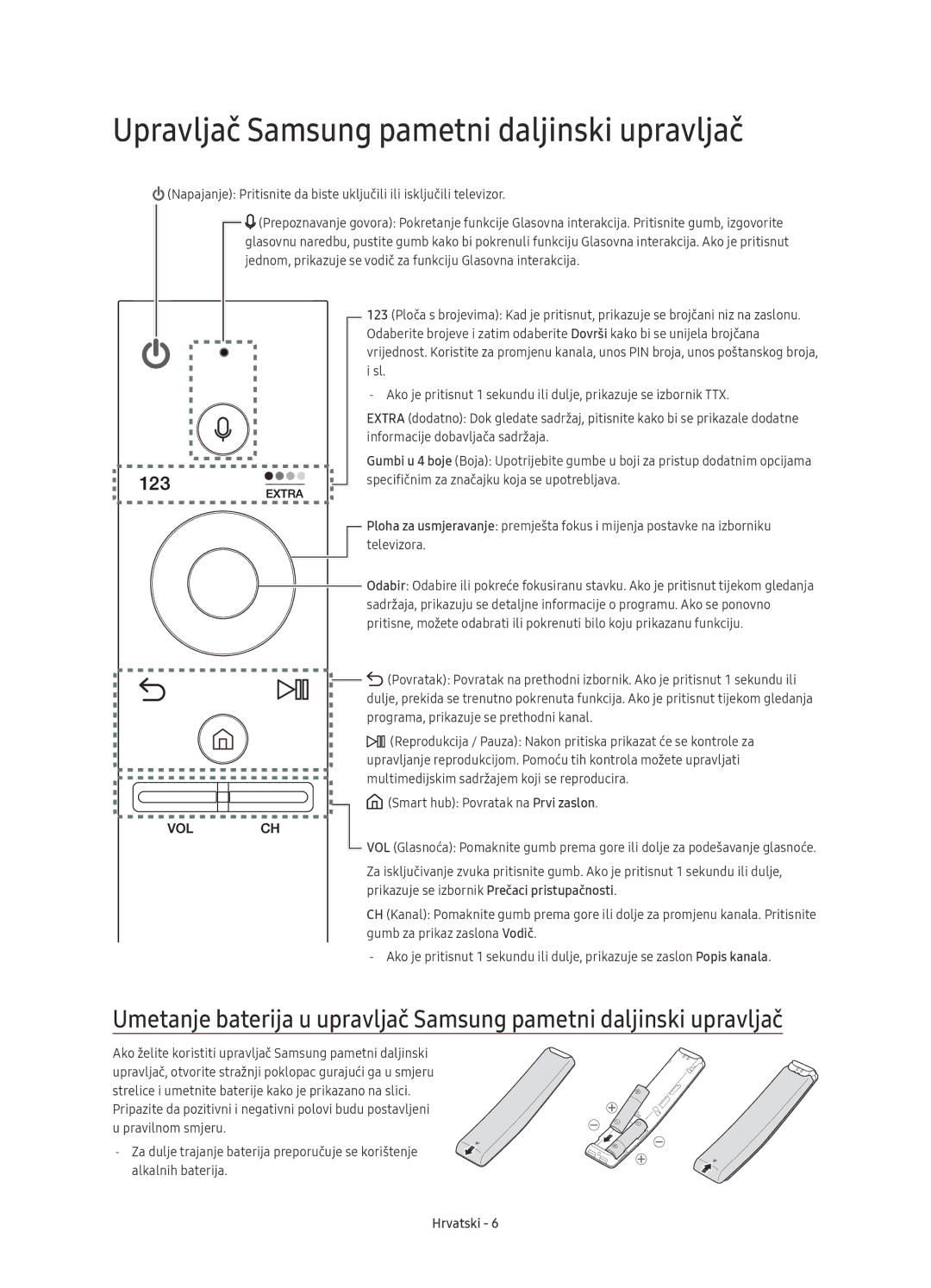 Samsung UE65KS9500LXXN, UE65KS9500LXXH, UE65KS9502TXXH, UE78KS9502TXXH manual Upravljač Samsung pametni daljinski upravljač 