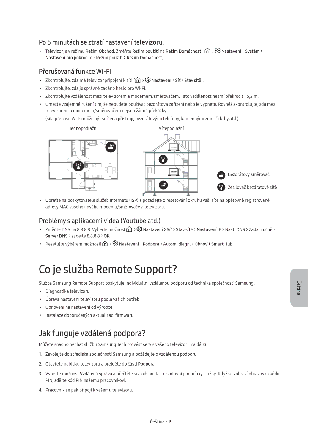 Samsung UE88KS9802TXXH manual Co je služba Remote Support?, Jak funguje vzdálená podpora?, Přerušovaná funkce Wi-Fi 