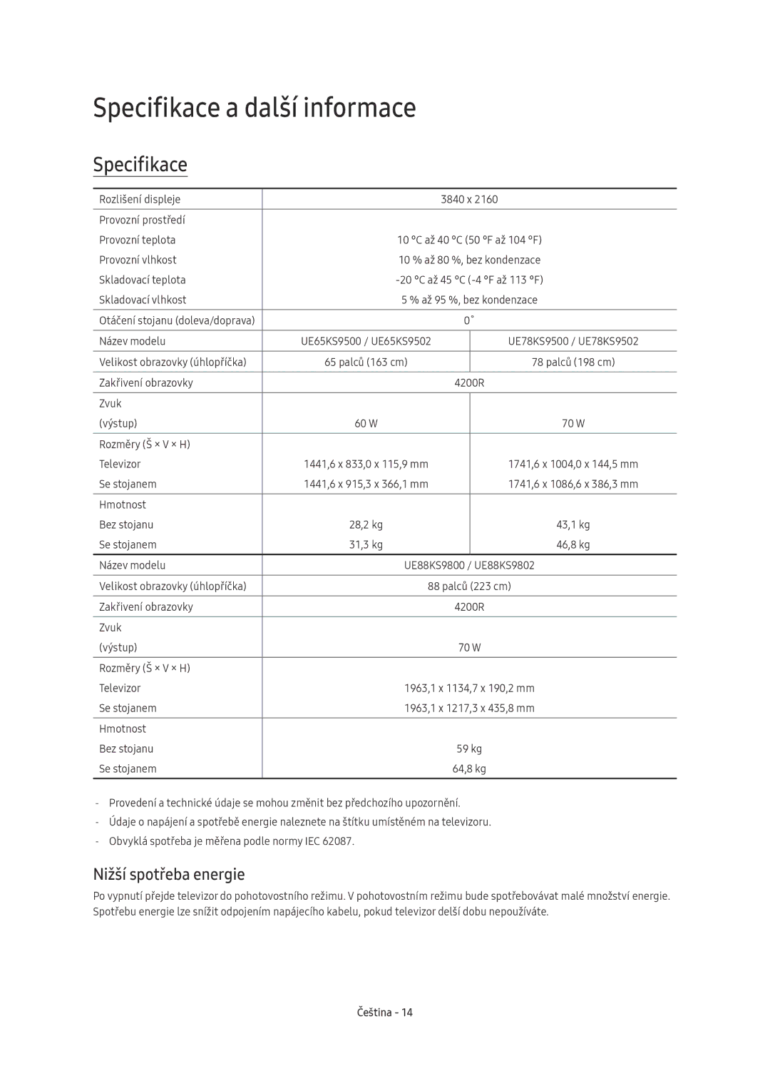 Samsung UE78KS9500LXXH, UE65KS9500LXXH, UE65KS9502TXXH, UE78KS9502TXXH Specifikace a další informace, Nižší spotřeba energie 