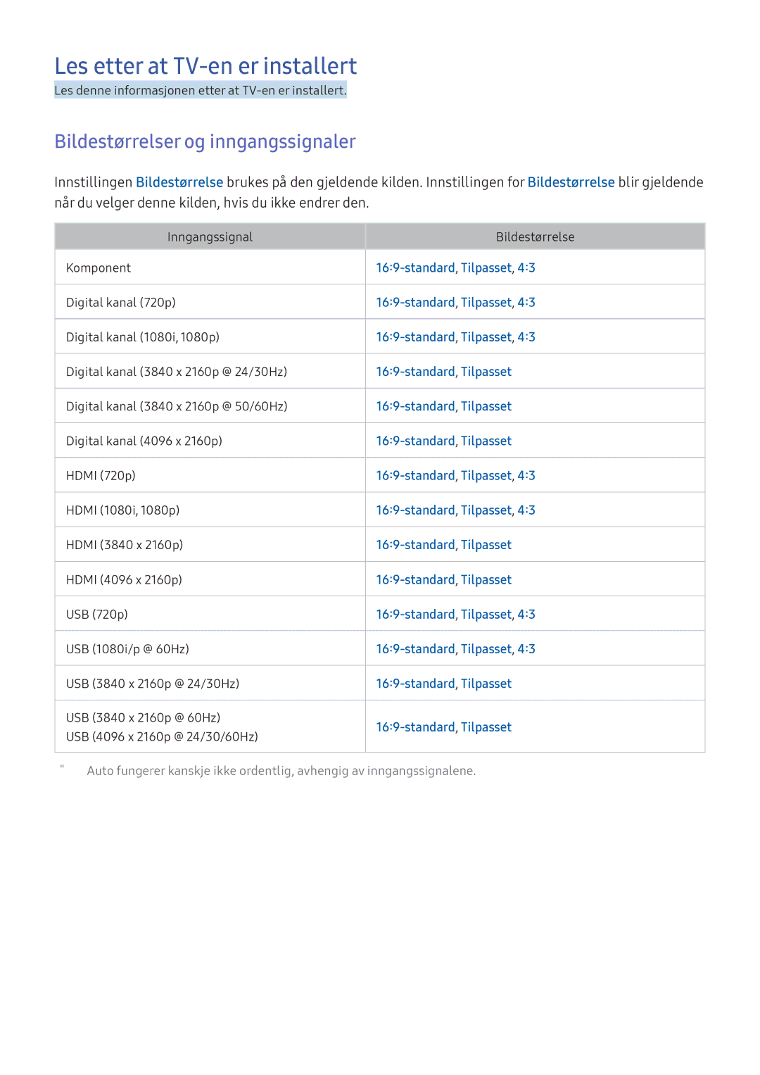 Samsung UE65KU6095UXXE manual Les etter at TV-en er installert, Bildestørrelser og inngangssignaler, Standard,Tilpasset 