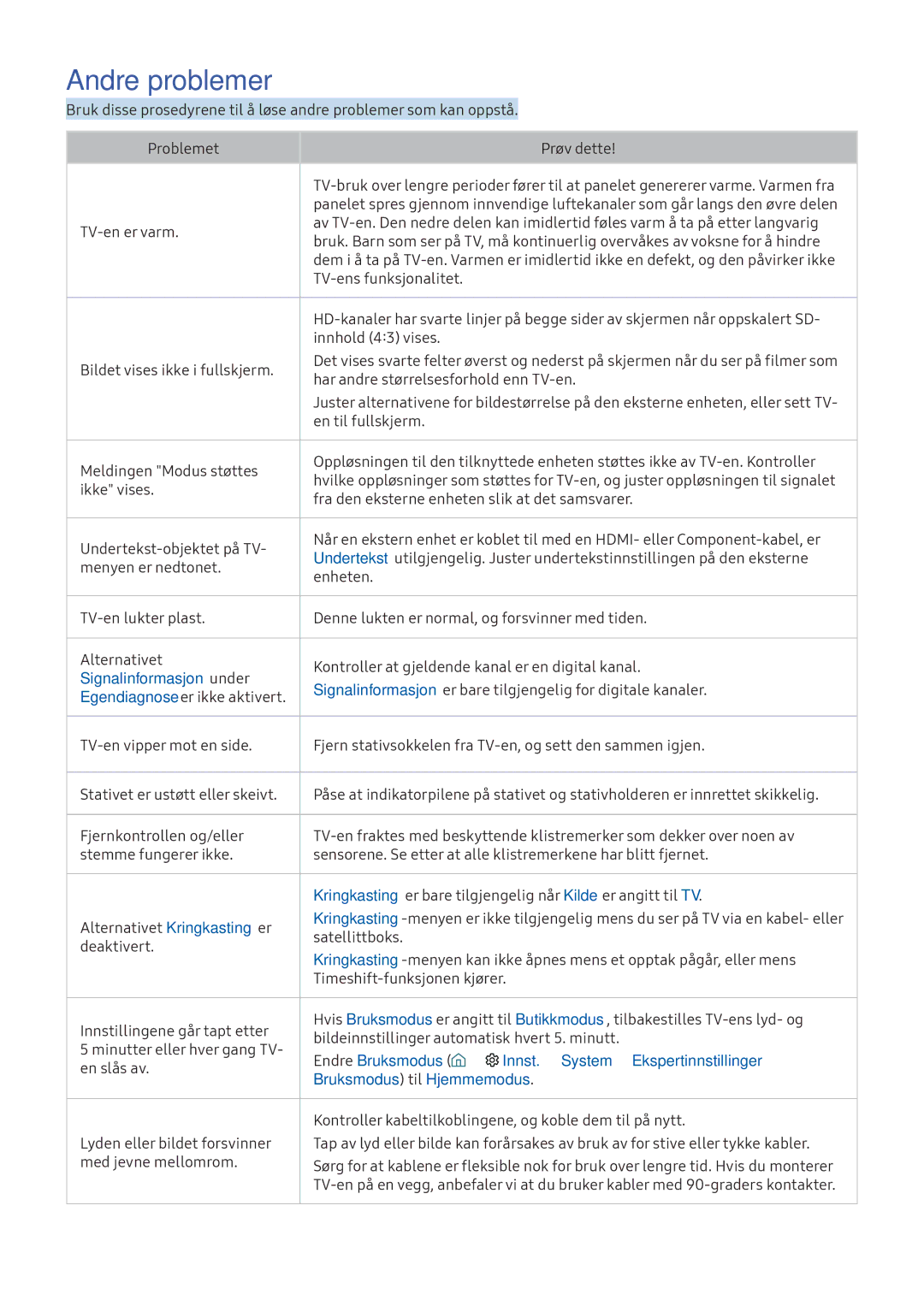 Samsung UE55KU6095UXXE manual Andre problemer, Signalinformasjon under, Endre Bruksmodus Innst. System Ekspertinnstillinger 