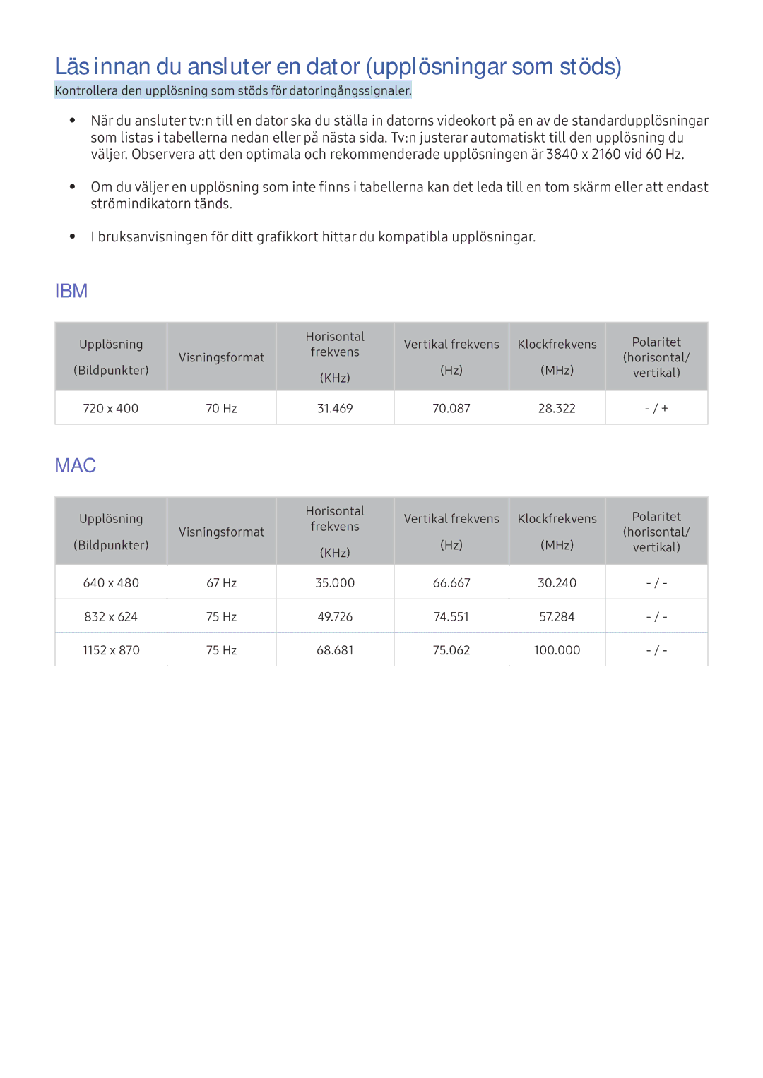 Samsung UE49KU6175UXXE, UE65KU6175UXXE, UE40KU6455UXXE manual Läs innan du ansluter en dator upplösningar som stöds, Ibm 