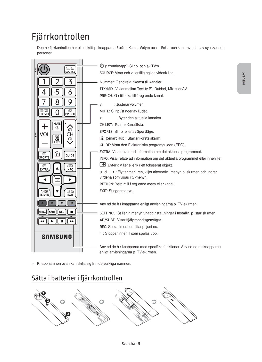 Samsung UE40KU6175UXXE, UE65KU6175UXXE Fjärrkontrollen, Sätta i batterier i fjärrkontrollen, CH List Startar Kanallista 