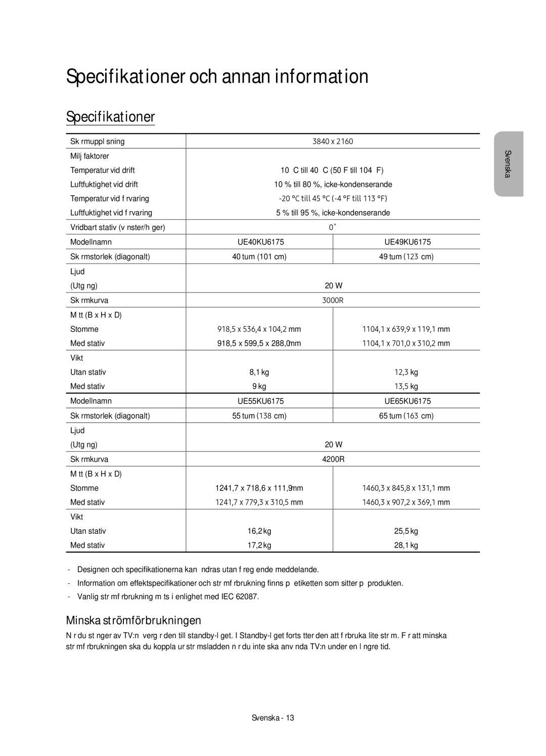 Samsung UE40KU6175UXXE, UE65KU6175UXXE, UE55KU6175UXXE Specifikationer och annan information, Minska strömförbrukningen 