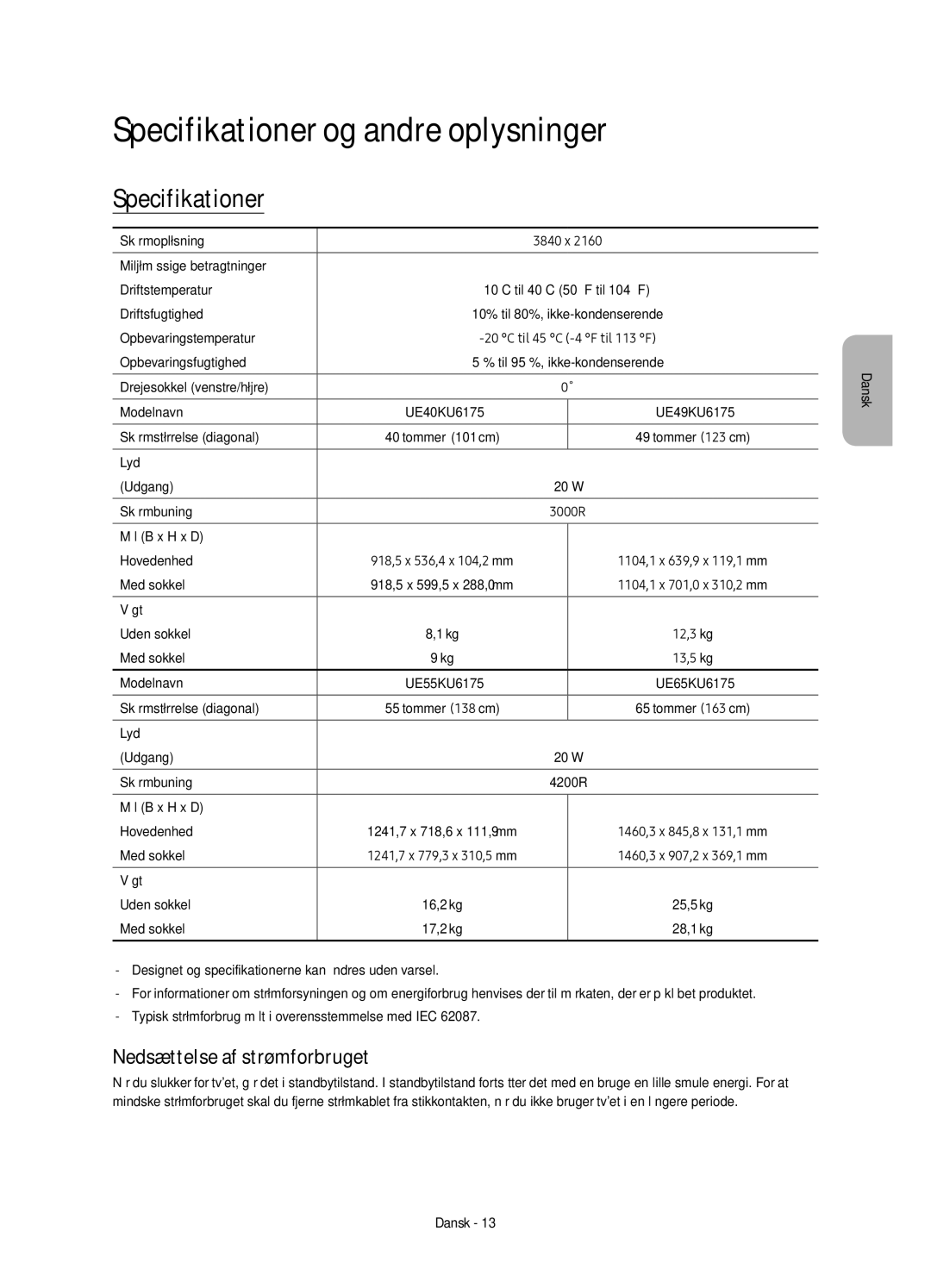 Samsung UE55KU6175UXXE, UE65KU6175UXXE, UE49KU6175UXXE Specifikationer og andre oplysninger, Nedsættelse af strømforbruget 