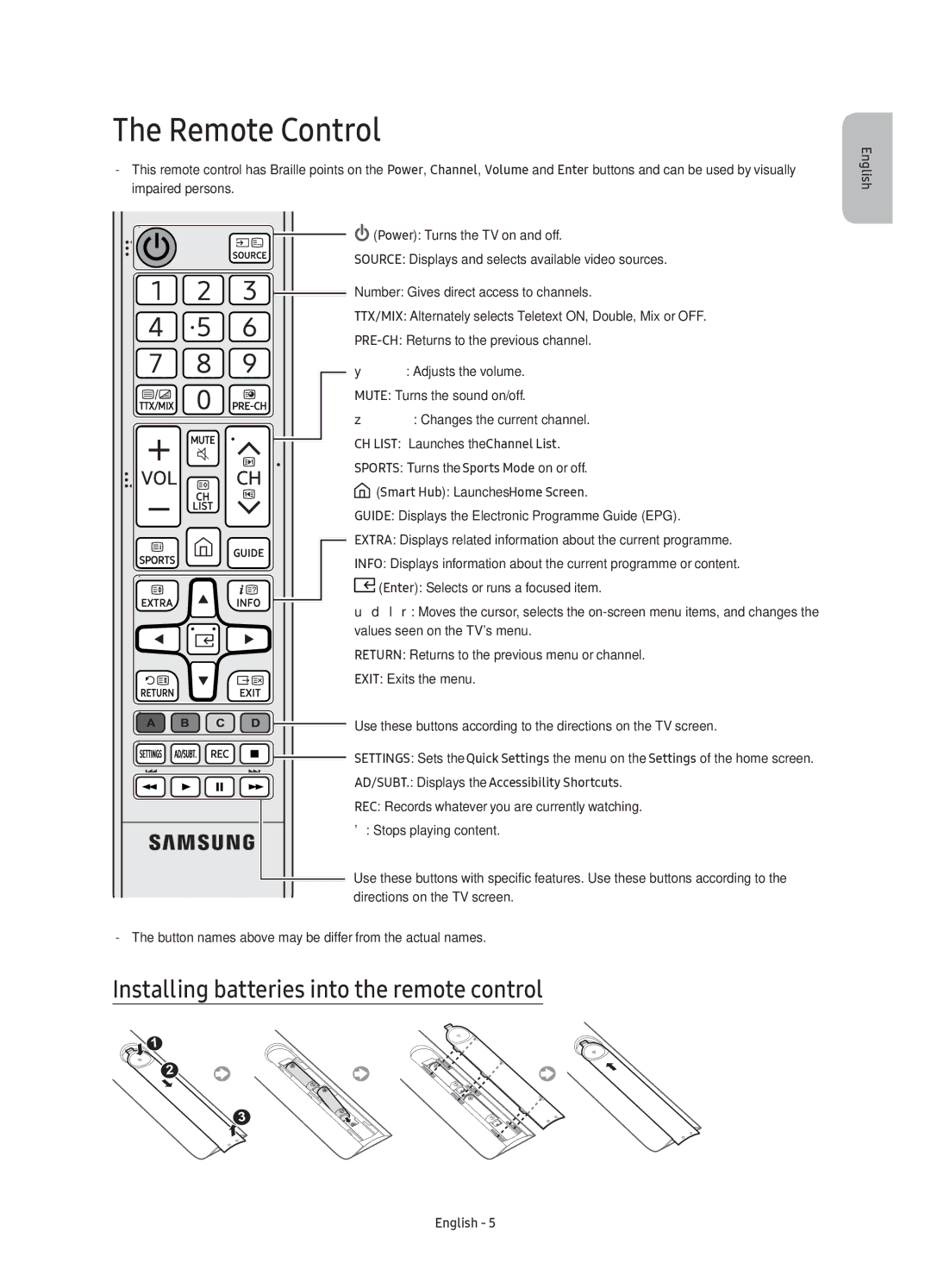 Samsung UE55KU6175UXXE Remote Control, Installing batteries into the remote control, CH List Launches the Channel List 