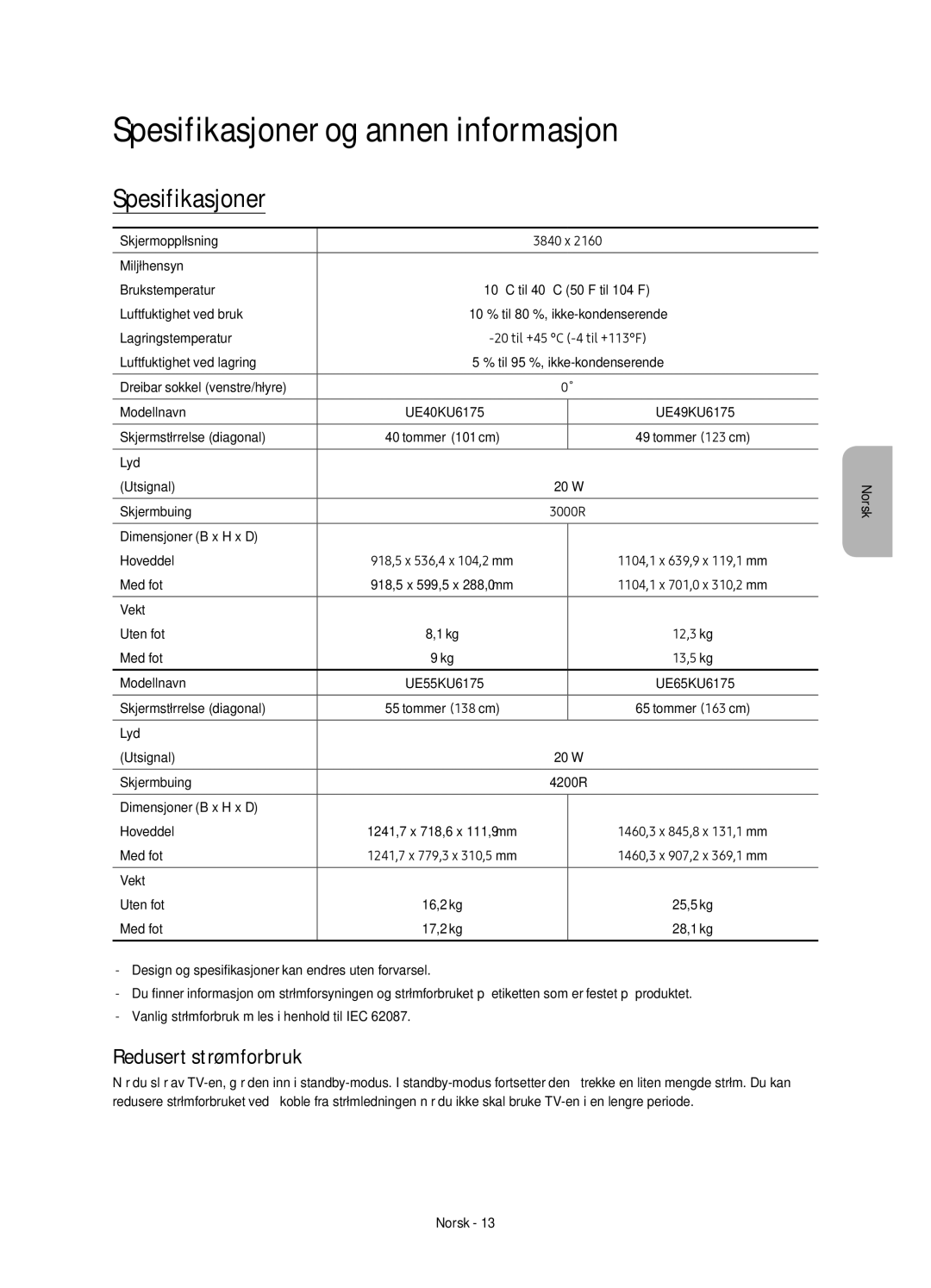 Samsung UE40KU6175UXXE, UE65KU6175UXXE, UE55KU6175UXXE manual Spesifikasjoner og annen informasjon, Redusert strømforbruk 