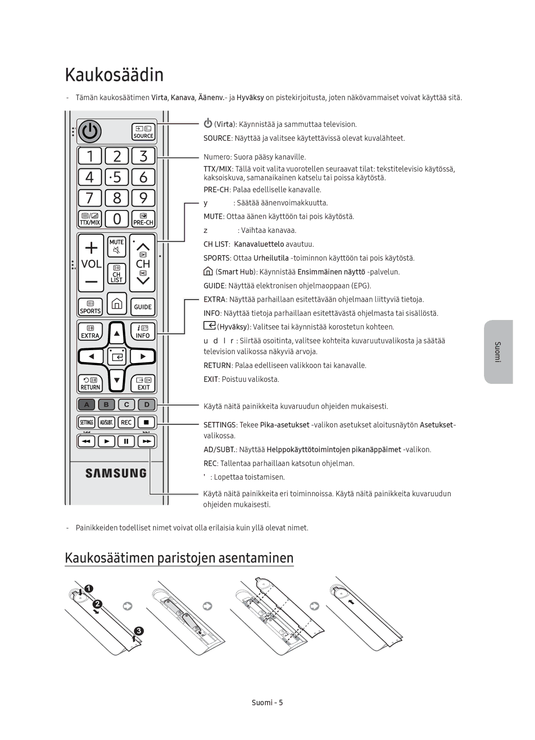 Samsung UE55KU6175UXXE, UE65KU6175UXXE Kaukosäädin, Kaukosäätimen paristojen asentaminen, CH List Kanavaluettelo avautuu 