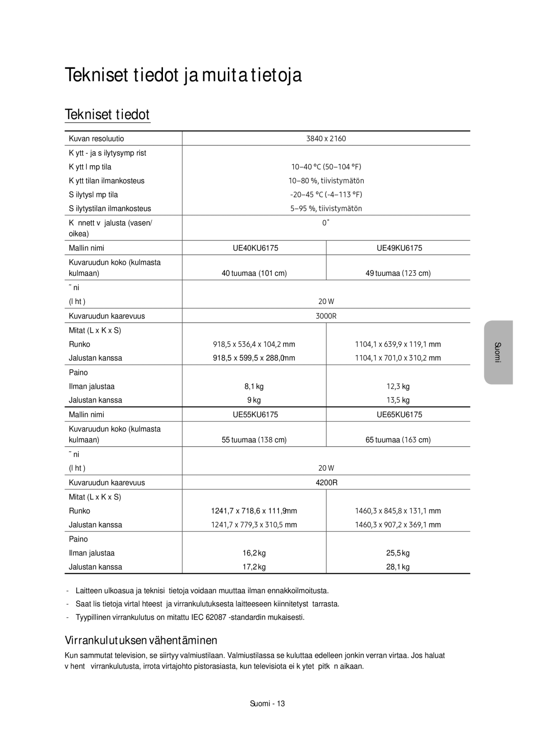 Samsung UE55KU6175UXXE, UE65KU6175UXXE, UE49KU6175UXXE manual Tekniset tiedot ja muita tietoja, Virrankulutuksen vähentäminen 