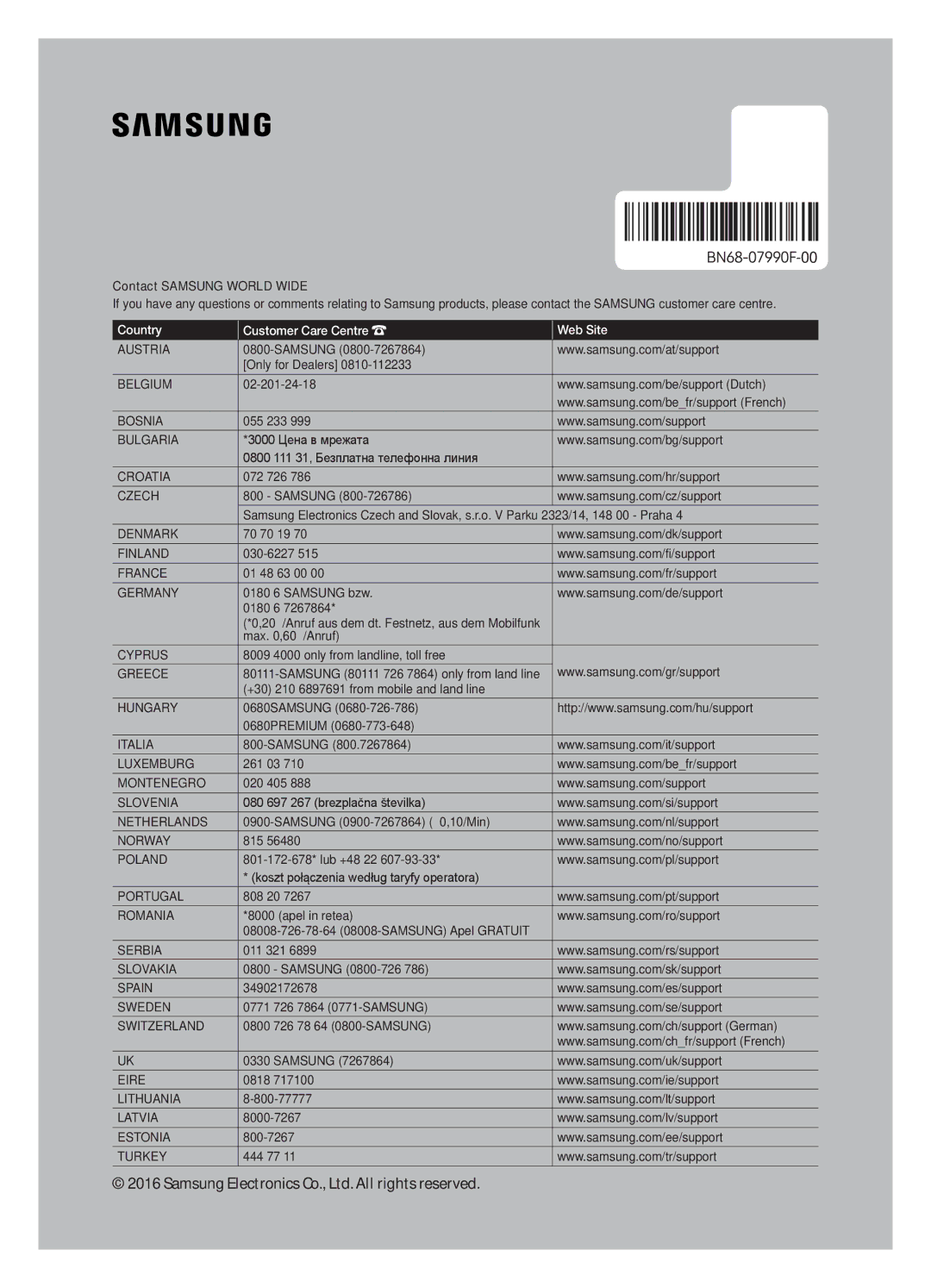 Samsung UE65KU6175UXXE, UE55KU6175UXXE, UE49KU6175UXXE, UE40KU6175UXXE manual Contact Samsung World Wide 