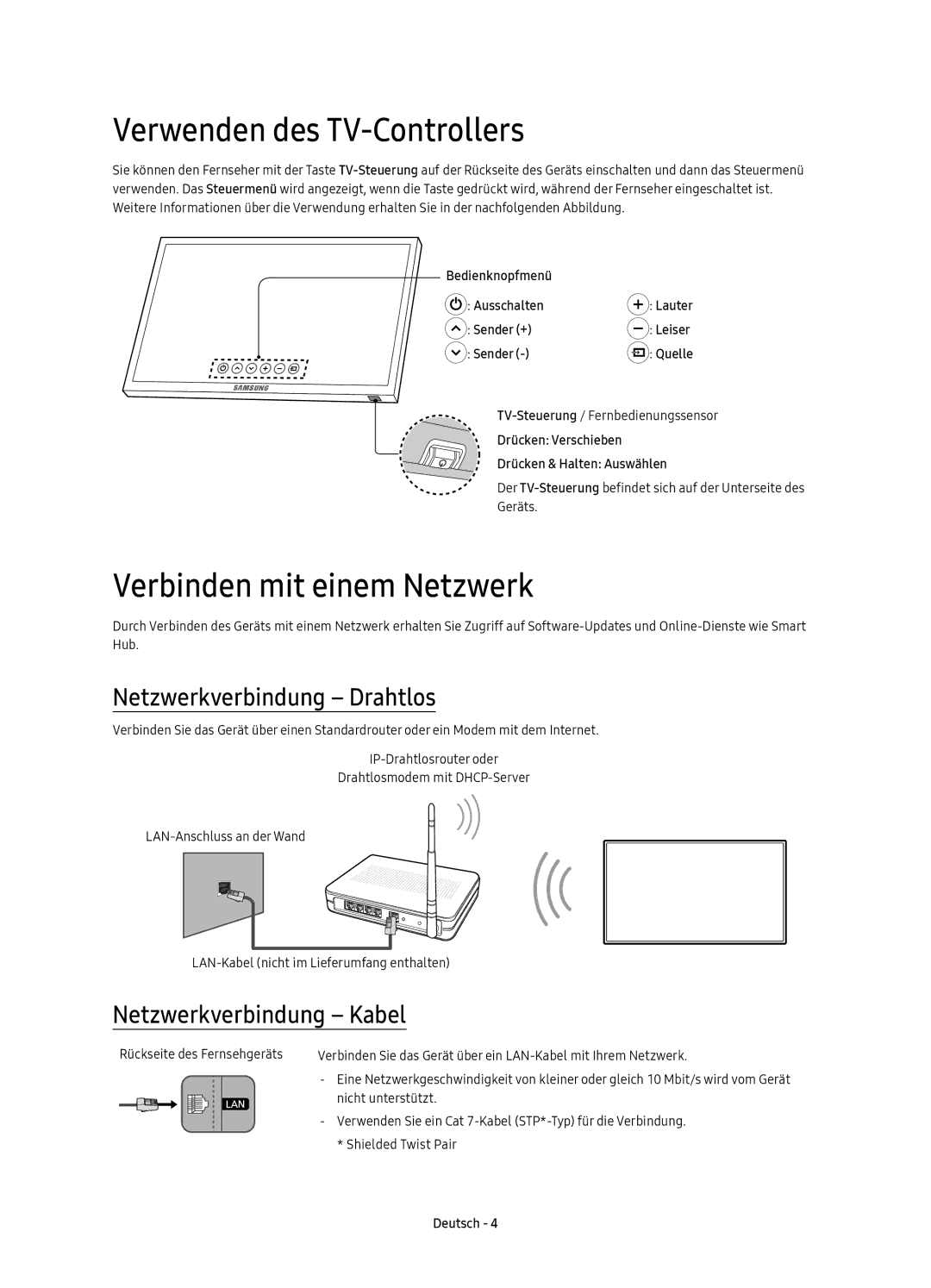 Samsung UE65KU6500UXZT manual Verwenden des TV-Controllers, Verbinden mit einem Netzwerk, Netzwerkverbindung Drahtlos 