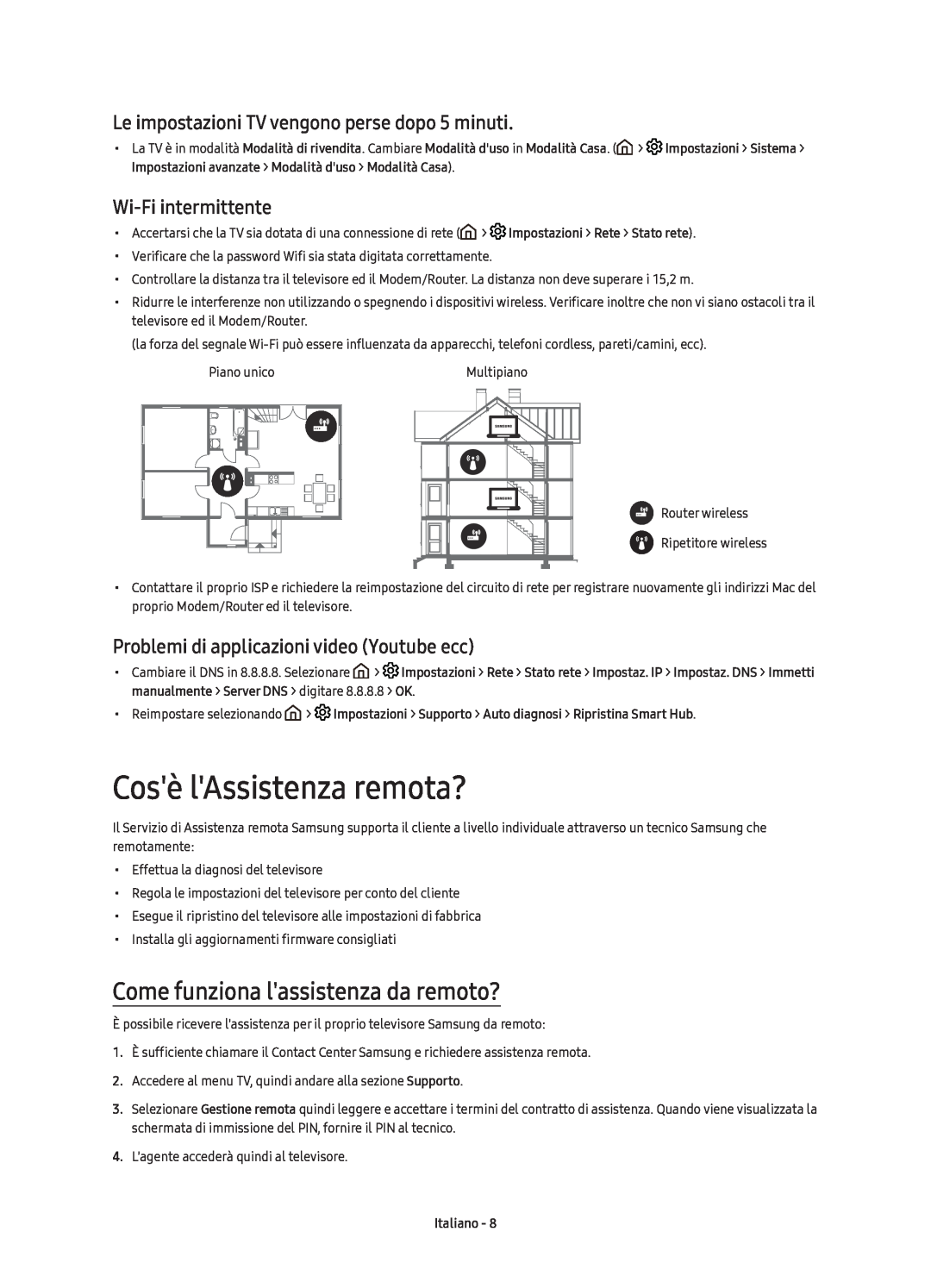 Samsung UE49KU6500UXZT manual Cosè lAssistenza remota?, Come funziona lassistenza da remoto?, Wi-Fi intermittente, Italiano 