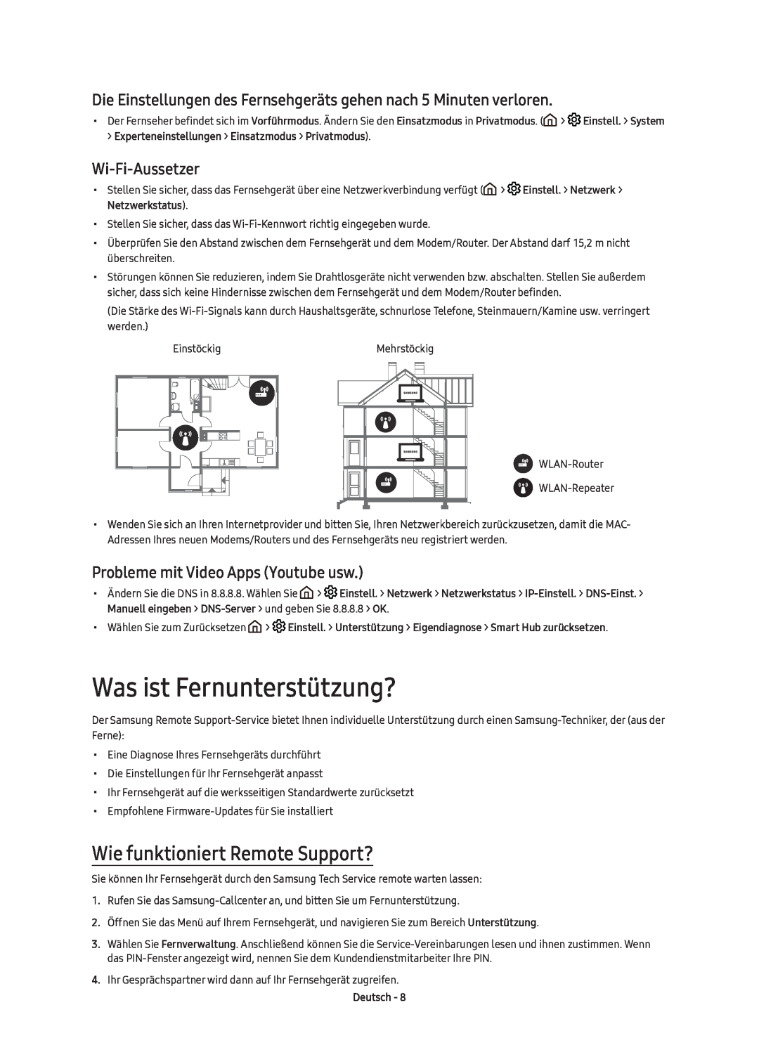 Samsung UE65KU6500UXZT manual Was ist Fernunterstützung?, Wie funktioniert Remote Support?, Wi-Fi-Aussetzer, Deutsch 