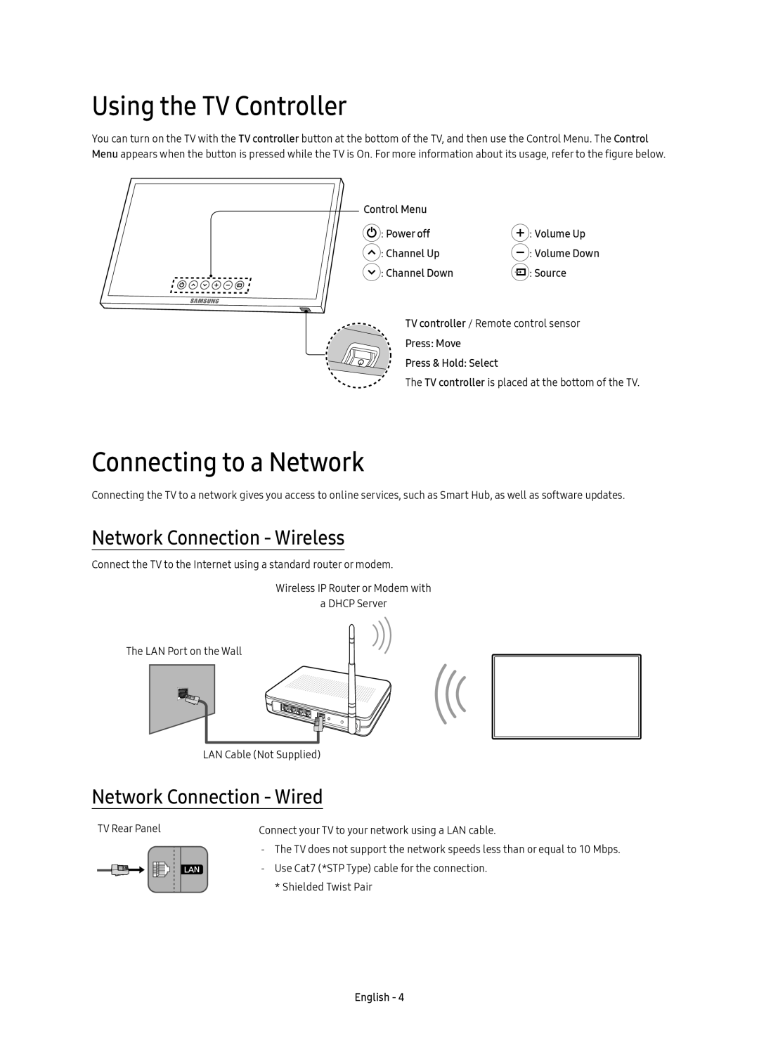 Samsung UE65KU6500UXZT manual Using the TV Controller, Connecting to a Network, Network Connection - Wireless, Control Menu 