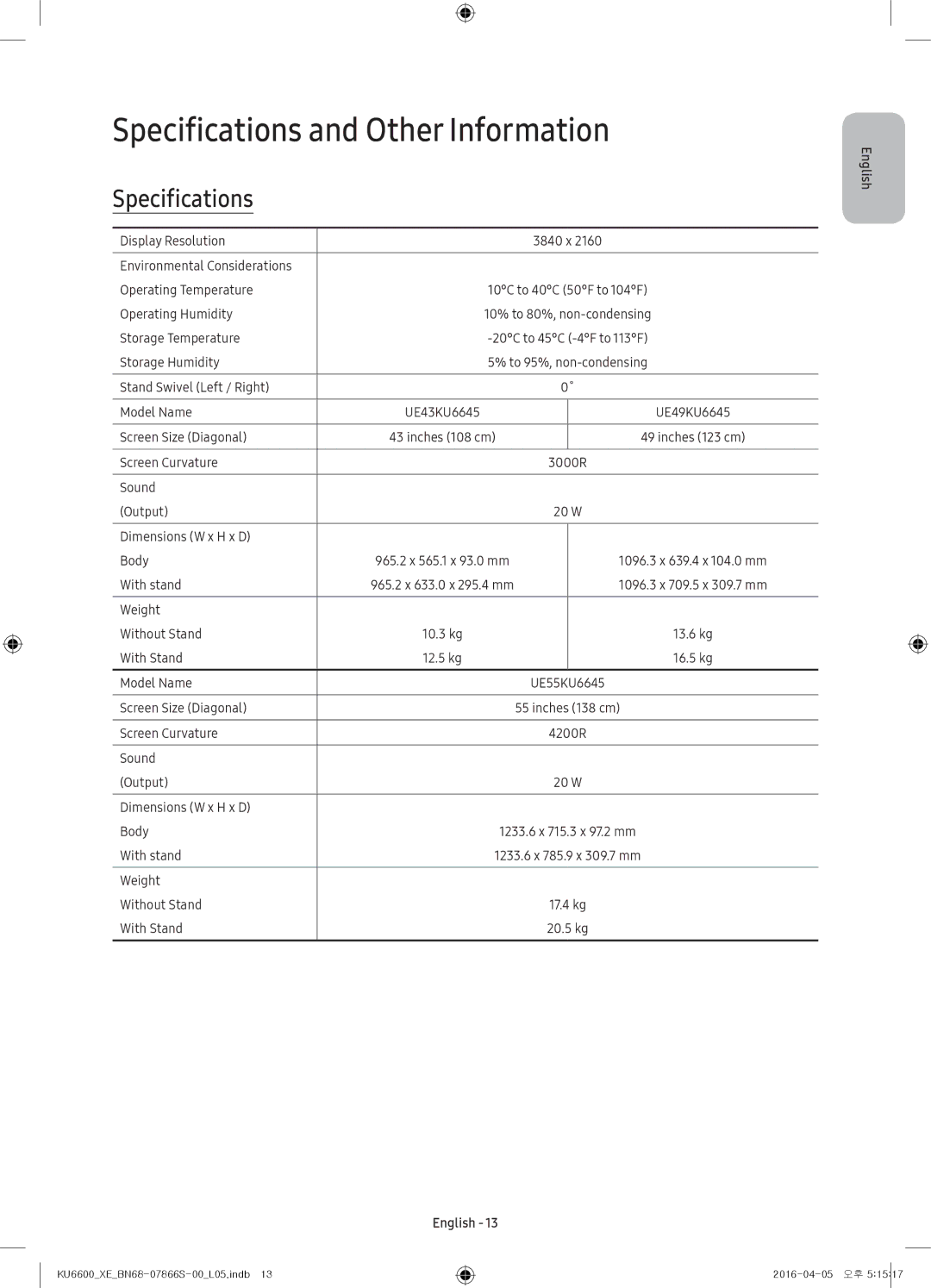 Samsung UE55KU6655UXXE, UE65KU6685UXXE, UE49KU6675UXXE, UE43KU6645UXXE, UE55KU6645UXXE Specifications and Other Information 