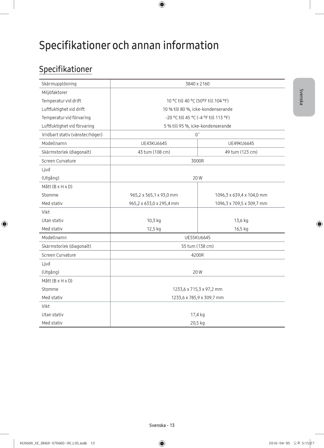 Samsung UE49KU6655UXXE, UE65KU6685UXXE, UE49KU6675UXXE, UE43KU6645UXXE, UE55KU6655UXXE Specifikationer och annan information 