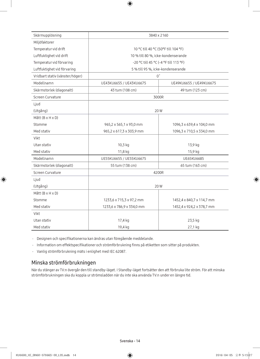 Samsung UE55KU6675UXXE, UE65KU6685UXXE, UE49KU6675UXXE, UE43KU6645UXXE, UE55KU6655UXXE manual Minska strömförbrukningen 