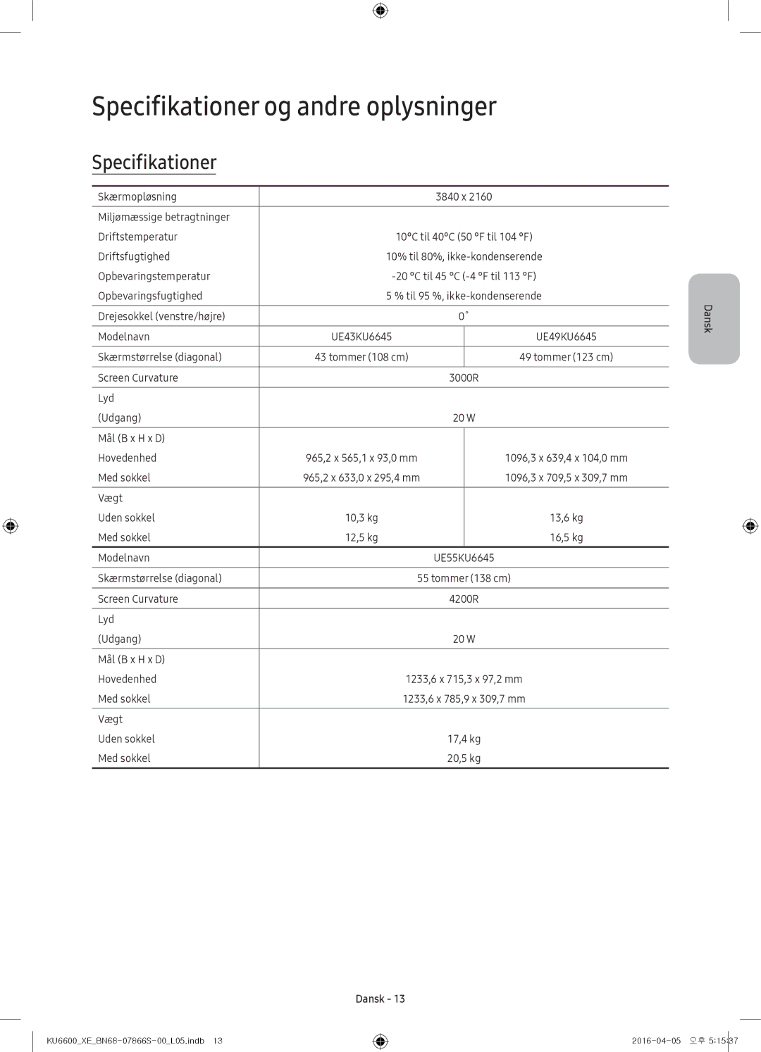 Samsung UE49KU6675UXXE, UE65KU6685UXXE, UE43KU6645UXXE, UE55KU6655UXXE, UE55KU6645UXXE Specifikationer og andre oplysninger 