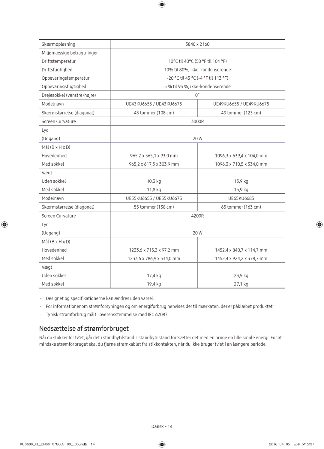 Samsung UE43KU6645UXXE, UE65KU6685UXXE, UE49KU6675UXXE, UE55KU6655UXXE, UE55KU6645UXXE manual Nedsættelse af strømforbruget 