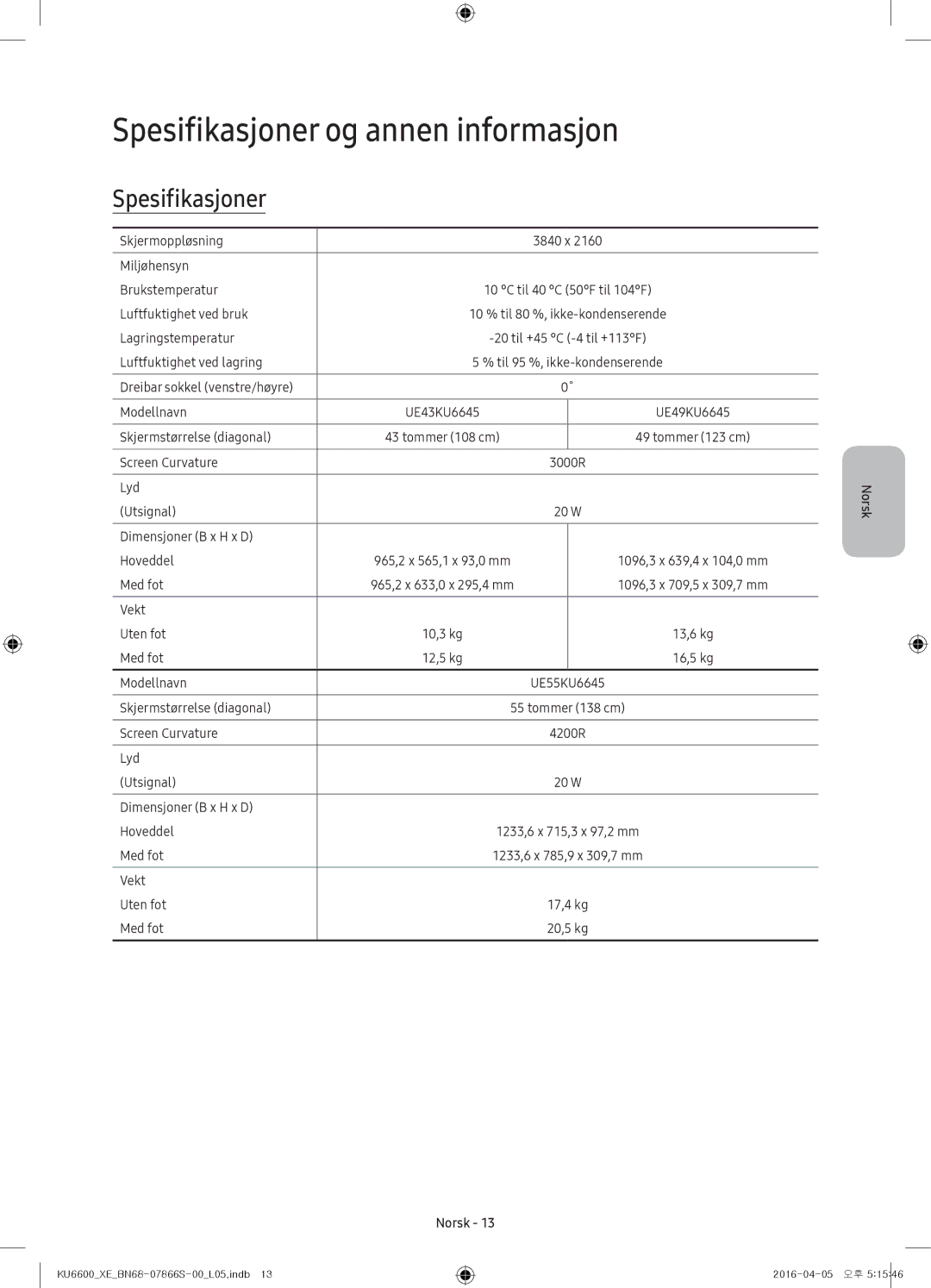 Samsung UE43KU6675UXXE, UE65KU6685UXXE, UE49KU6675UXXE, UE43KU6645UXXE, UE55KU6655UXXE Spesifikasjoner og annen informasjon 