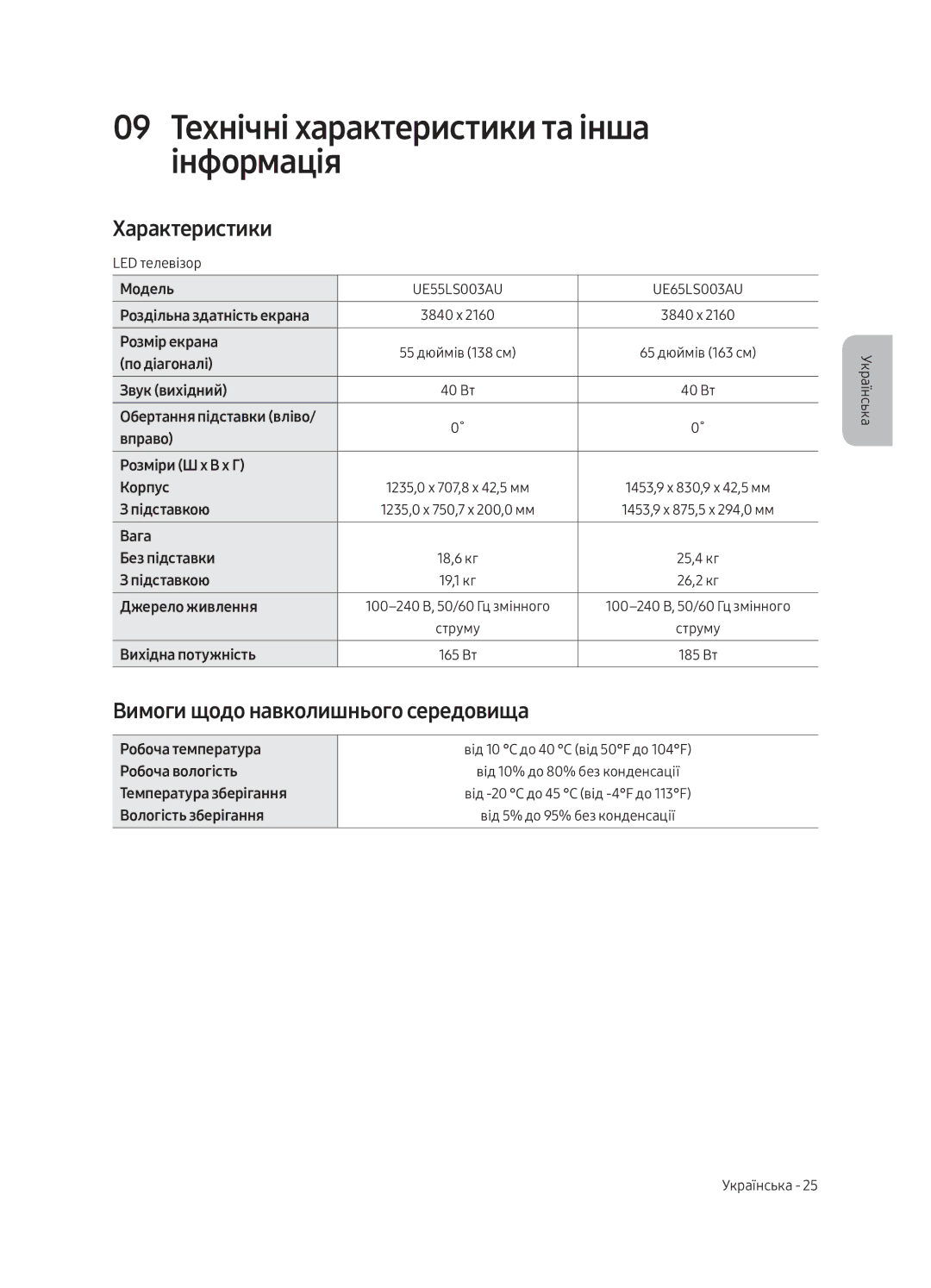 Samsung UE55LS003AUXRU 09 Технічні характеристики та інша інформація, Характеристики, Вимоги щодо навколишнього середовища 