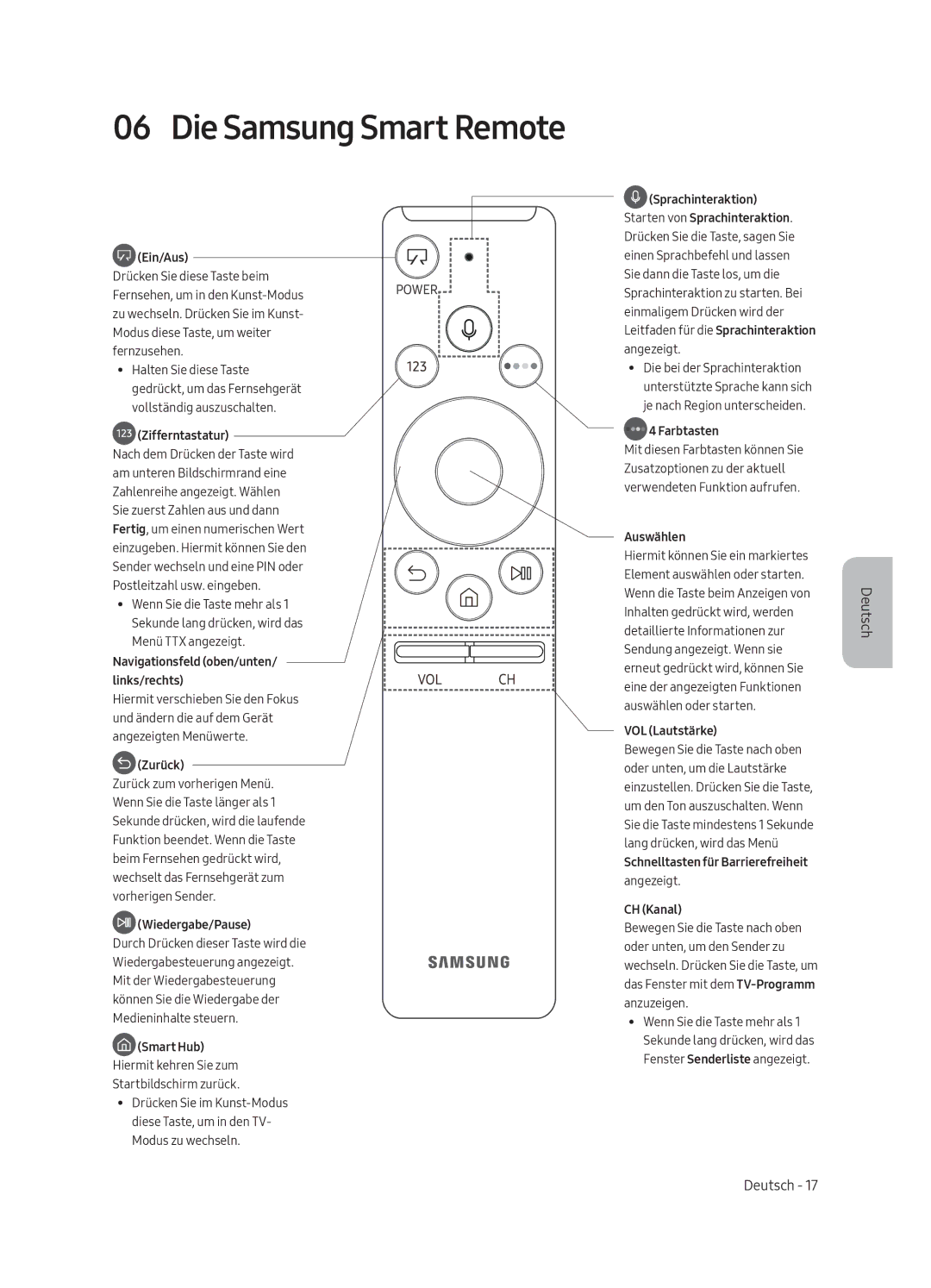 Samsung UE65LS003AUXXH, UE65LS003AUXZG, UE55LS003AUXZG, UE55LS003AUXXC, UE65LS003AUXXC manual Die Samsung Smart Remote 