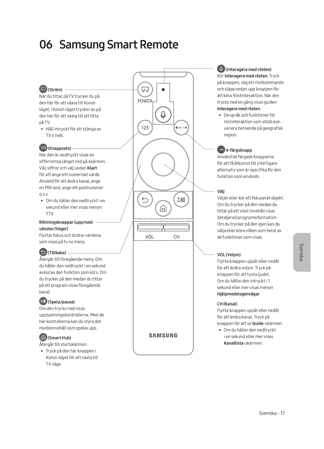 Samsung UE55LS003AUXZG, UE65LS003AUXZG, UE55LS003AUXXC, UE65LS003AUXXC, UE65LS003AUXZT manual Samsung Smart Remote, Ström 