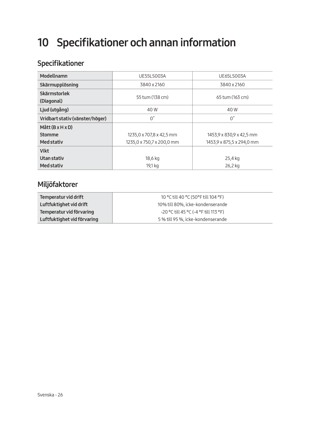 Samsung UE55LS003AUXXU, UE65LS003AUXZG, UE55LS003AUXZG, UE55LS003AUXXC Specifikationer och annan information, Miljöfaktorer 