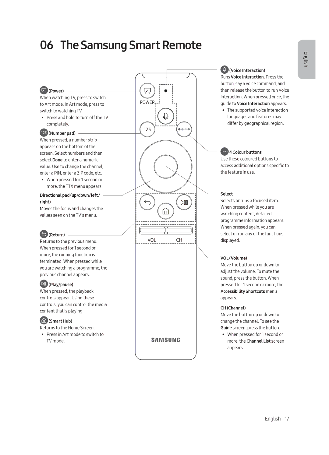 Samsung UE55LS003AUXZT, UE65LS003AUXZG, UE55LS003AUXZG, UE55LS003AUXXC, UE65LS003AUXXC, UE65LS003AUXZT Samsung Smart Remote 