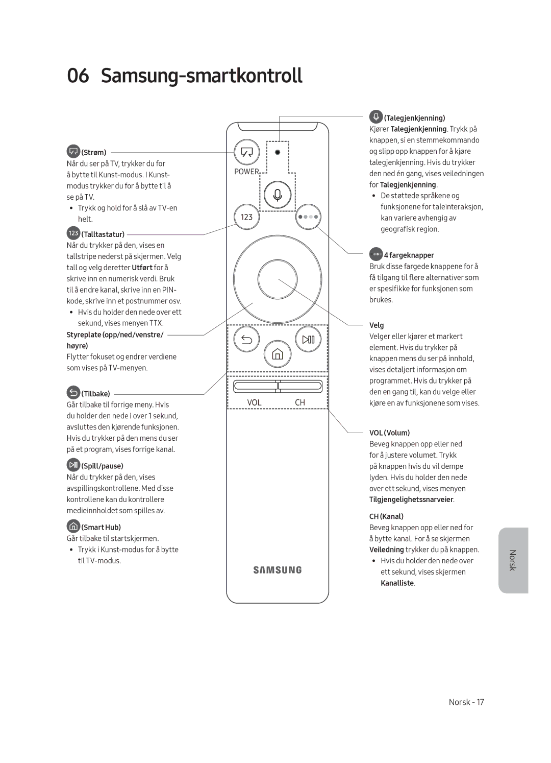 Samsung UE65LS003AUXXH, UE65LS003AUXZG, UE55LS003AUXZG, UE55LS003AUXXC, UE65LS003AUXXC manual Samsung-smartkontroll, Strøm 