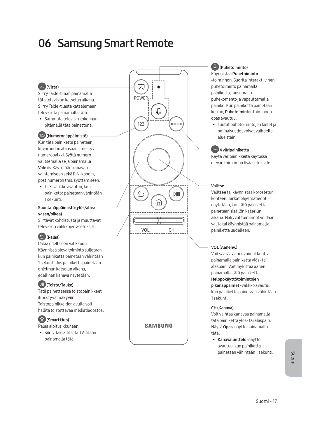 Samsung UE55LS003AUXZG, UE65LS003AUXZG, UE55LS003AUXXC, UE65LS003AUXXC manual Suuntanäppäimistö ylös/alas/ vasen/oikea 