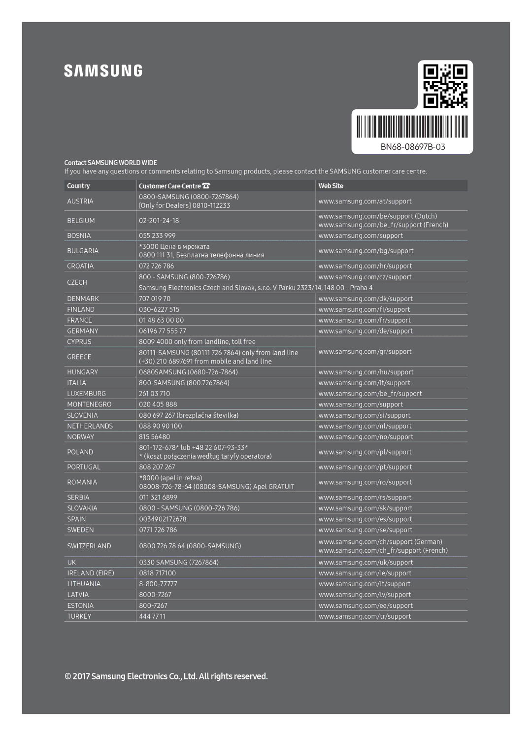 Samsung UE65LS003AUXZT, UE65LS003AUXZG, UE55LS003AUXZG, UE55LS003AUXXC, UE65LS003AUXXC manual Contact Samsung World Wide 