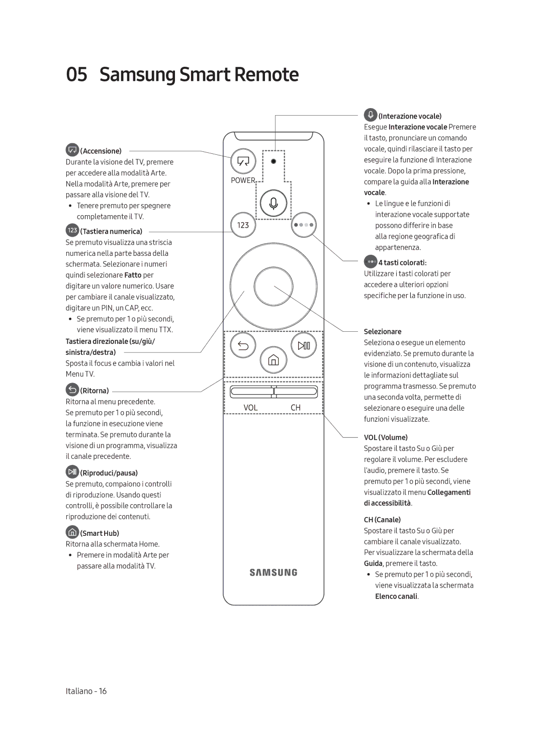 Samsung UE55LS003AUXXU, UE65LS003AUXZG, UE55LS003AUXZG, UE55LS003AUXXC, UE65LS003AUXXC manual Samsung Smart Remote, Accensione 