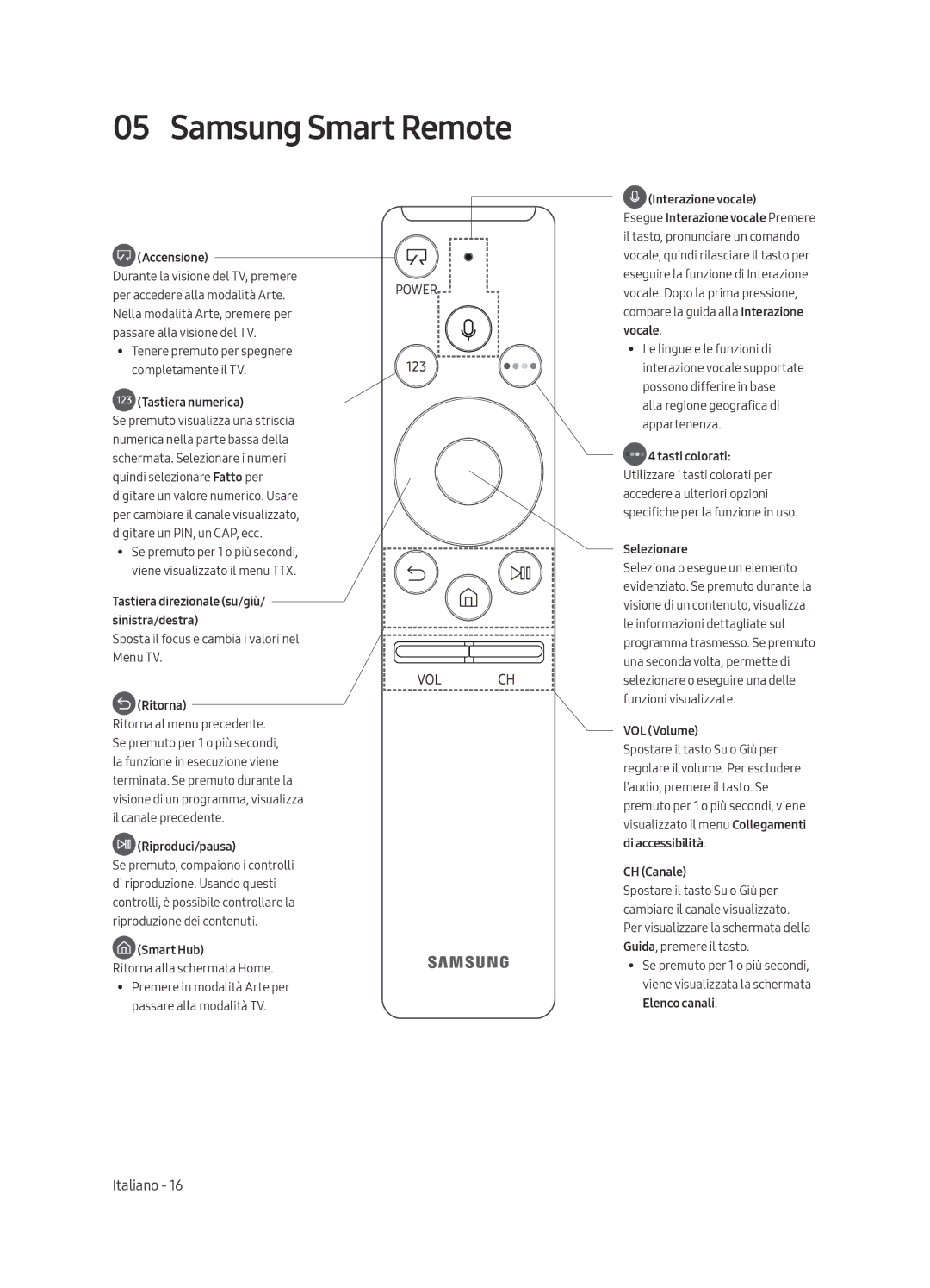 Samsung UE65LS003AUXZT, UE55LS003AUXZT manual Samsung Smart Remote, Accensione 