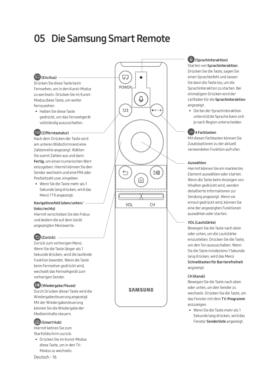 Samsung UE65LS003AUXZT, UE55LS003AUXZT manual Die Samsung Smart Remote 