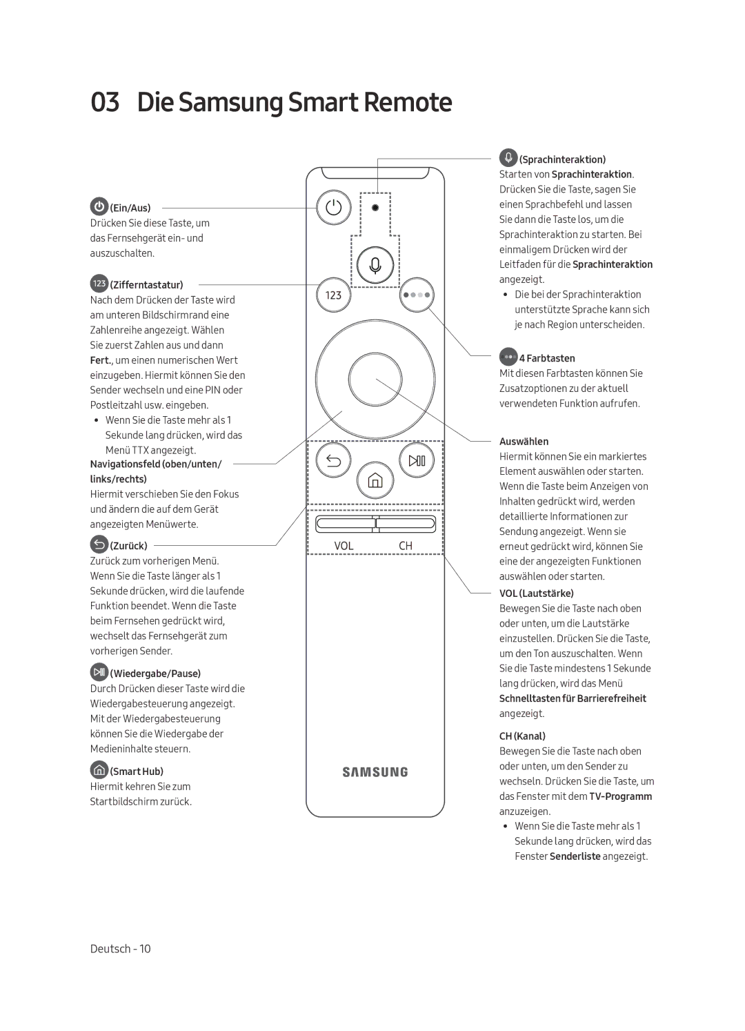 Samsung UE65MU6100KXXU, UE65MU6100KXZT, UE49MU6100KXZT, UE40MU6100KXZT, UE75MU6100KXZT manual Die Samsung Smart Remote 