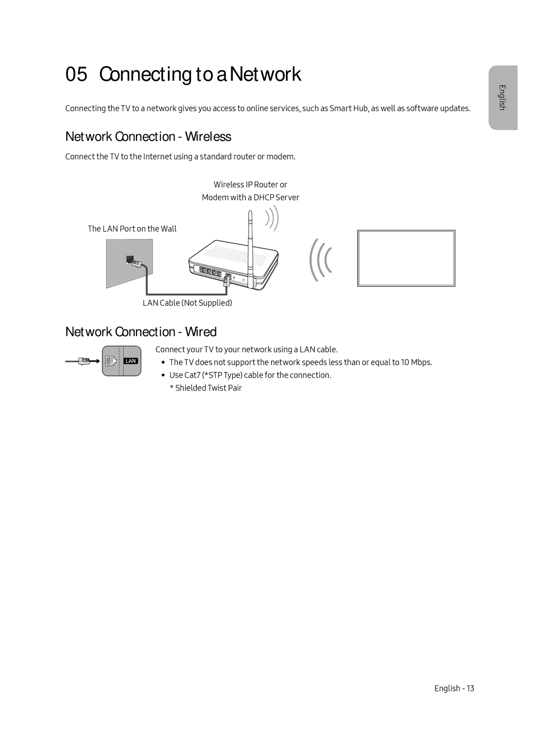 Samsung UE65MU6170UXZG, UE65MU6179UXZG manual Connecting to a Network, Network Connection Wireless, Network Connection Wired 