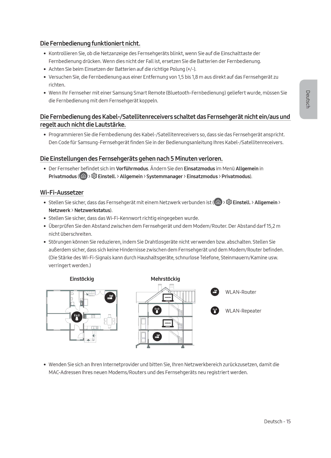 Samsung UE43MU6170UXZG, UE65MU6179UXZG manual Die Fernbedienung funktioniert nicht, Wi-Fi-Aussetzer, EinstöckigMehrstöckig 