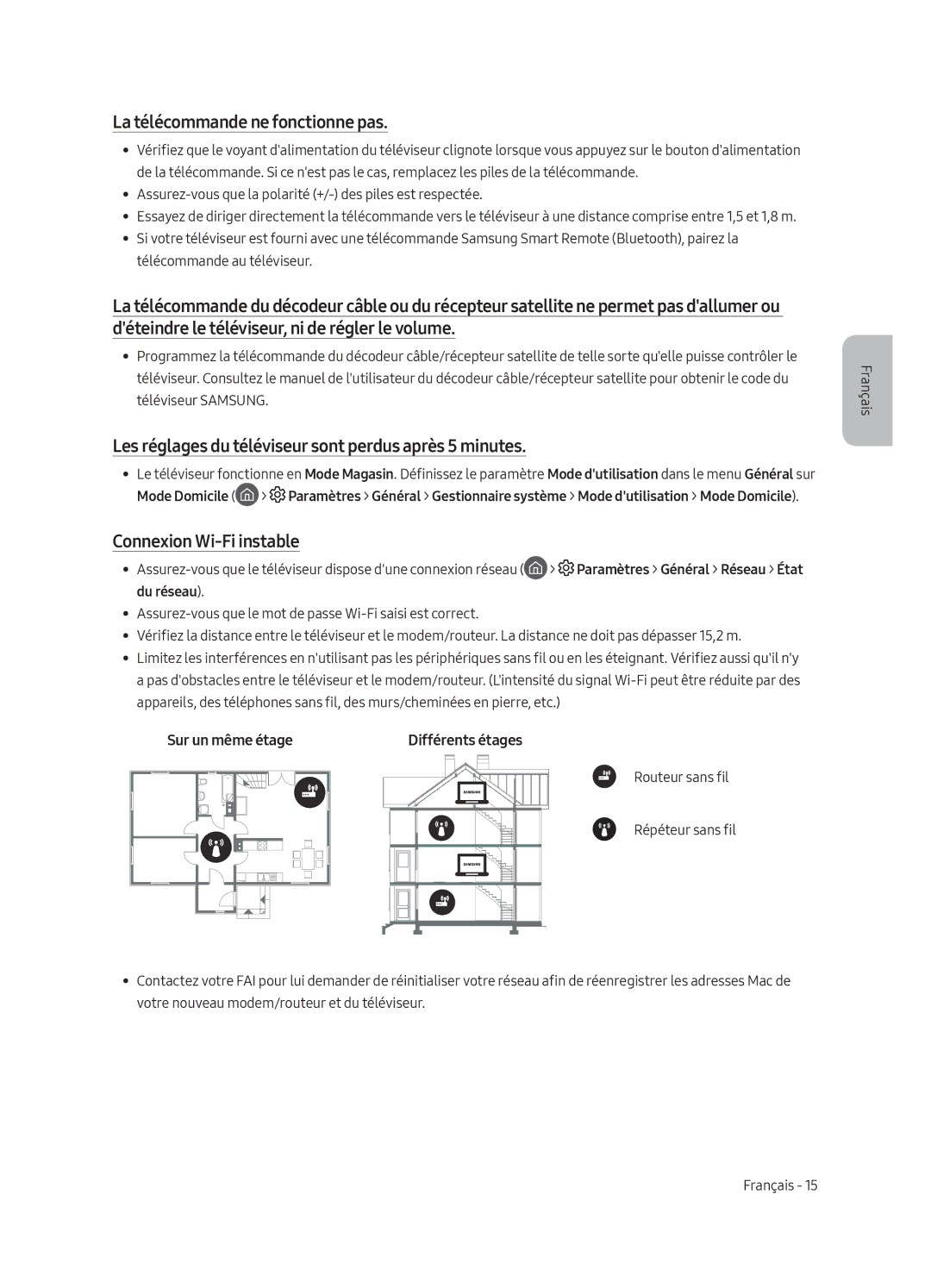 Samsung UE65MU6170UXZG manual La télécommande ne fonctionne pas, Les réglages du téléviseur sont perdus après 5 minutes 