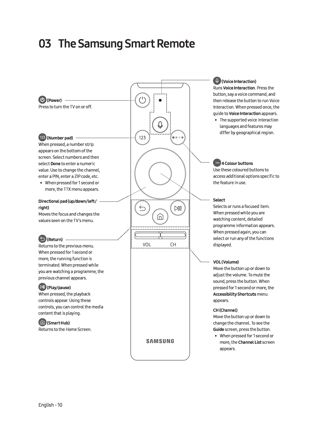 Samsung UE40MU6170UXZG manual The Samsung Smart Remote, Power, Number pad, Directional pad up/down/left/ right, Play/pause 