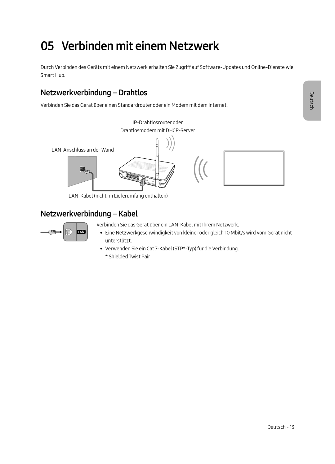 Samsung UE43MU6179UXZG manual Verbinden mit einem Netzwerk, Netzwerkverbindung - Drahtlos, Netzwerkverbindung - Kabel 