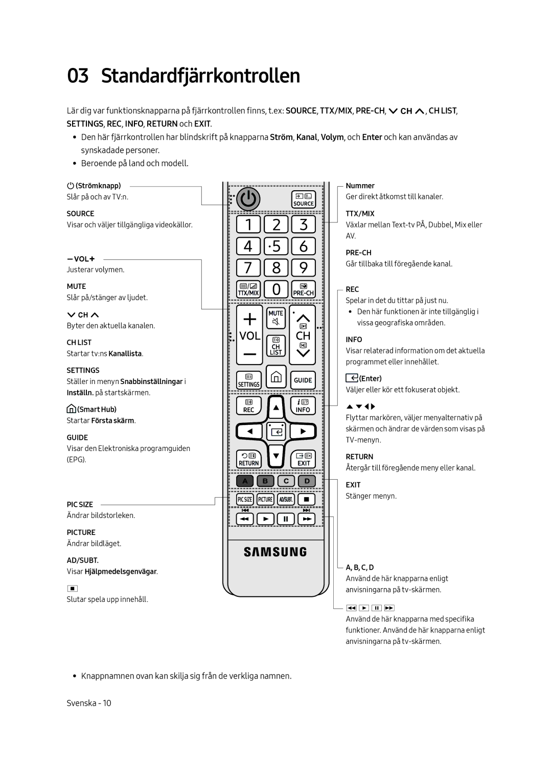 Samsung UE49MU6225KXXC, UE65MU6225KXXC, UE55MU6225KXXC manual Standardfjärrkontrollen 